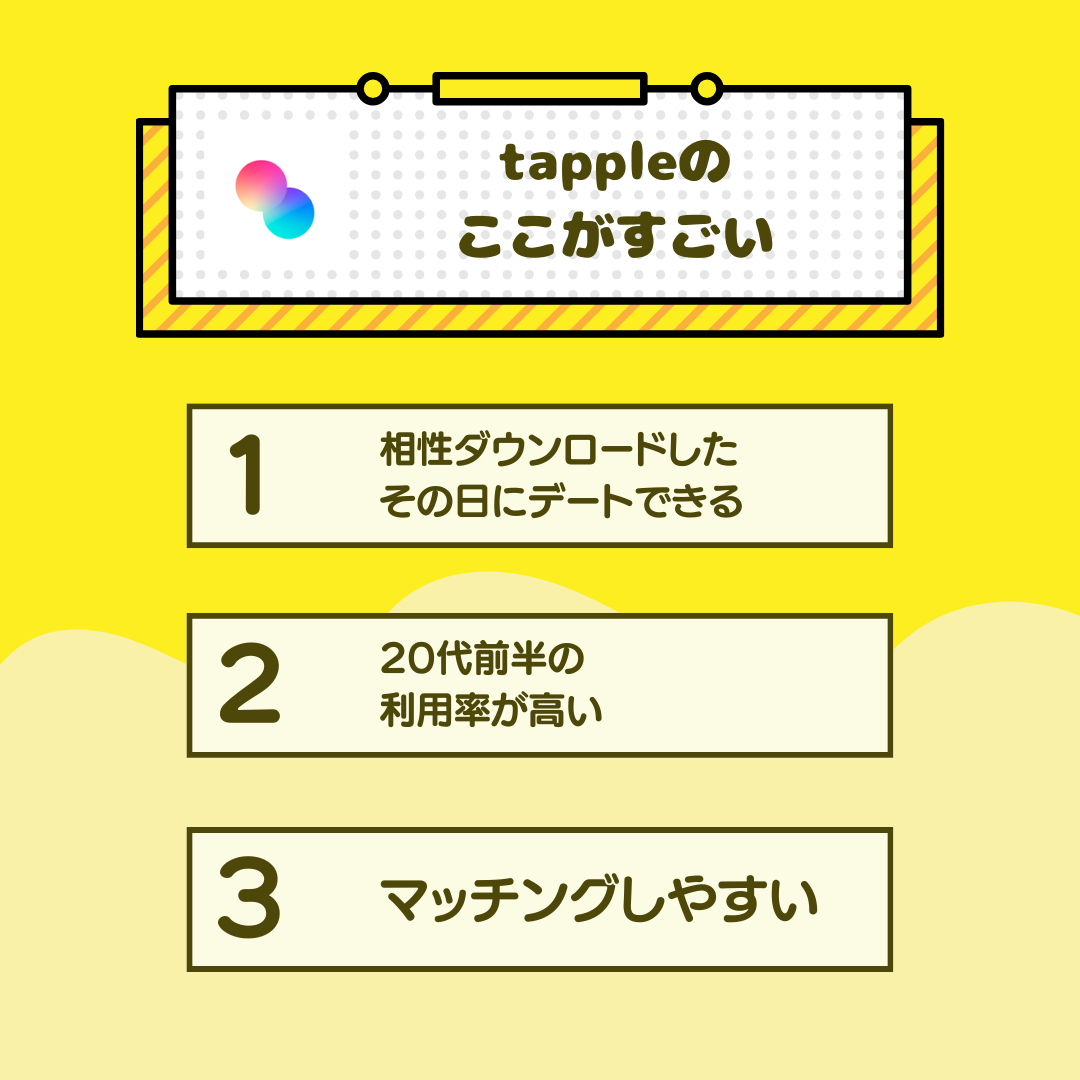 tappleのここがすごい