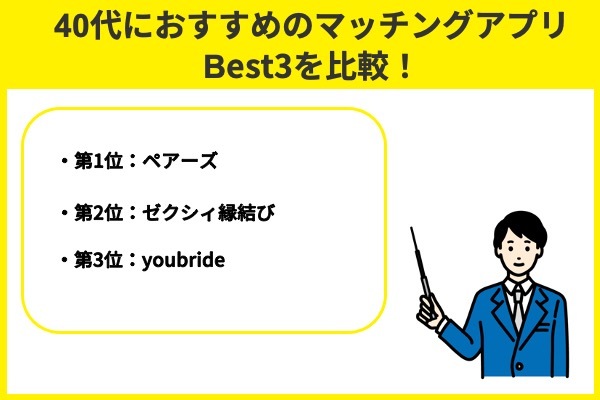 40代におすすめのマッチングアプリBest3を比較！