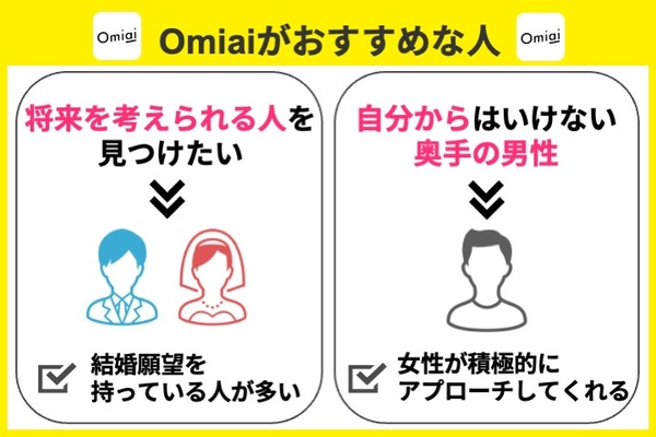 Omiaiおすすめな人_マッチングアプリ20代