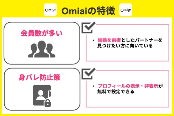 Omiai特徴_マッチングアプリ20代