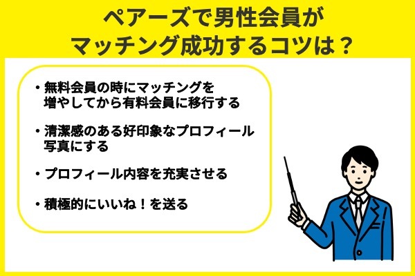 ペアーズで男性会員がマッチング成功するコツは？