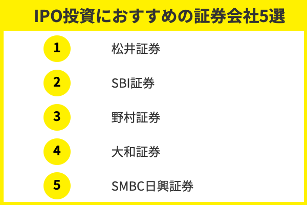 IPO,おすすめ,証券会社