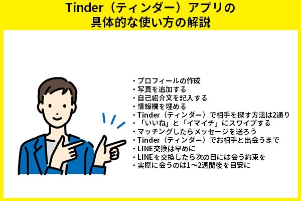 Tinder（ティンダー）アプリの具体的な使い方の解説