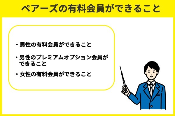 ペアーズの有料会員ができること