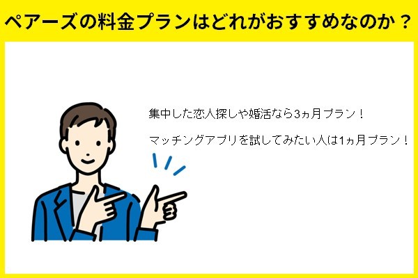 ペアーズの料金プランはどれがおすすめなのか？