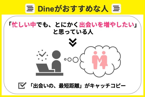 Dineおすすめな人_マッチングアプリ20代