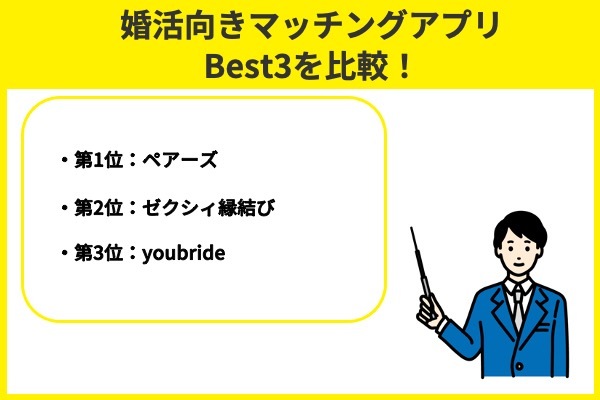 婚活向きマッチングアプリBest3を比較！