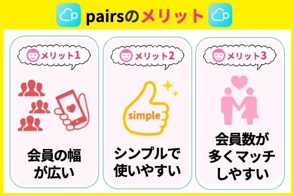 pairsメリット