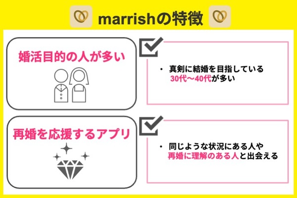 marrish特徴_マッチングアプリ20代