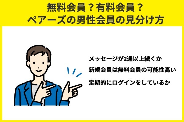 無料会員？有料会員？ペアーズの男性会員の見分け方