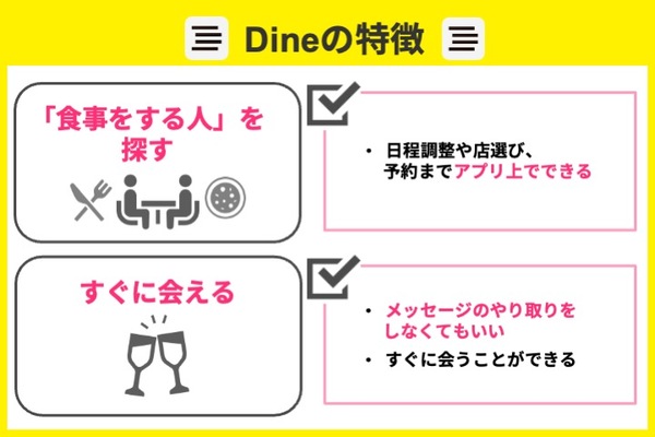 Dine特徴_マッチングアプリ20代