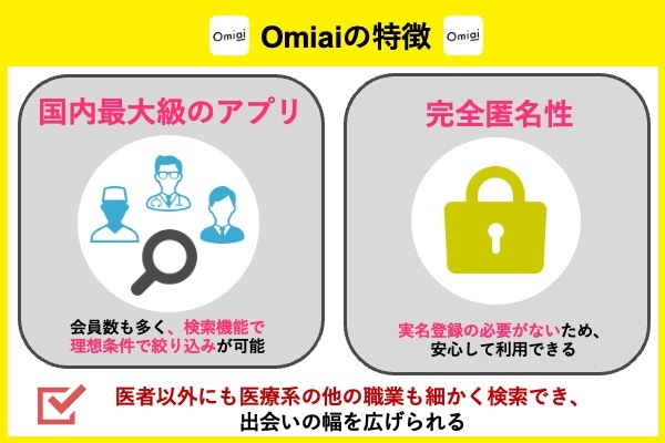 Omiaiの特徴