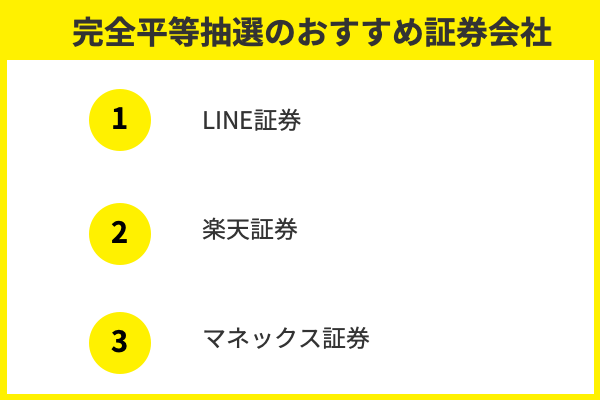 IPO,おすすめ,証券会社