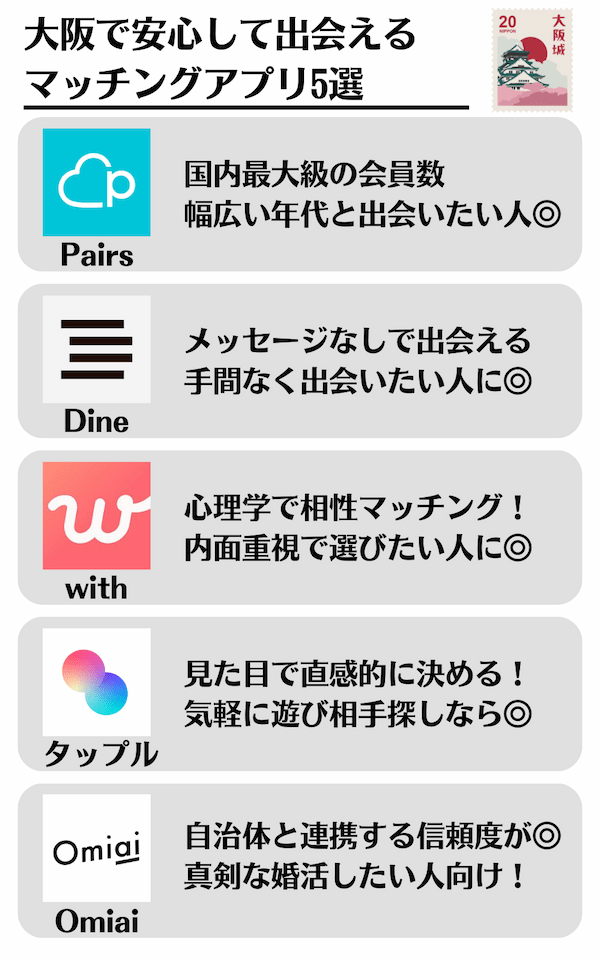 大阪 マッチングアプリ5選